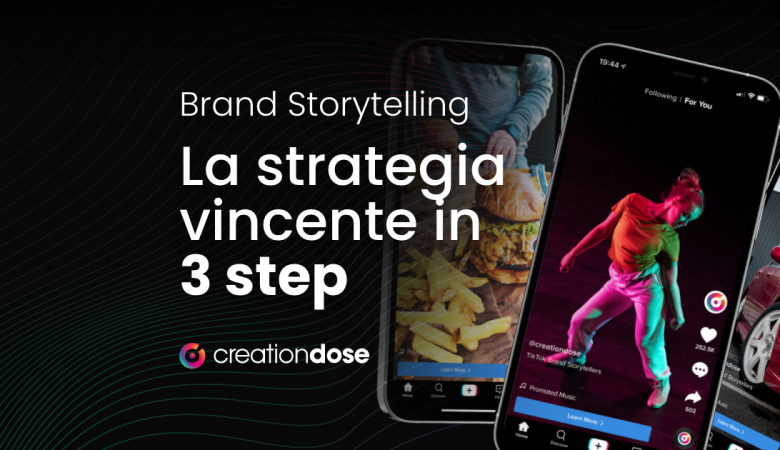 come-fare-brand-storytelling-la-strategia-vincente-in-3-step